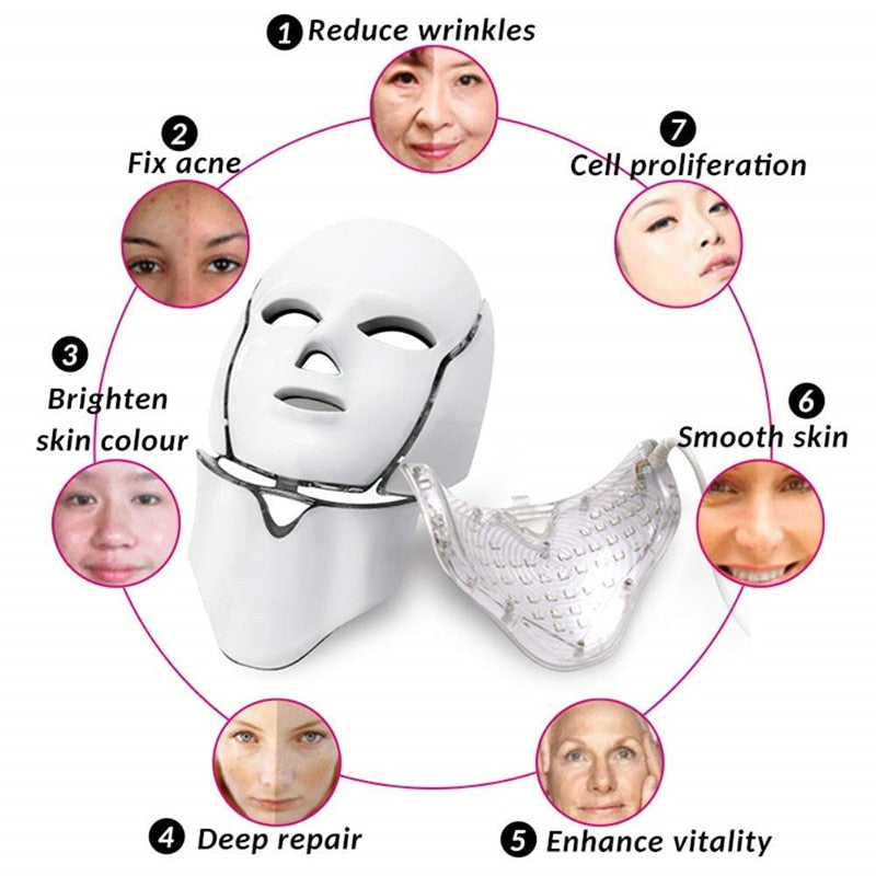 Therapeutic Led Facial Mask